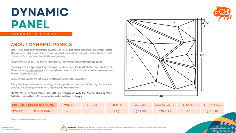 Dynamic Panel Specs