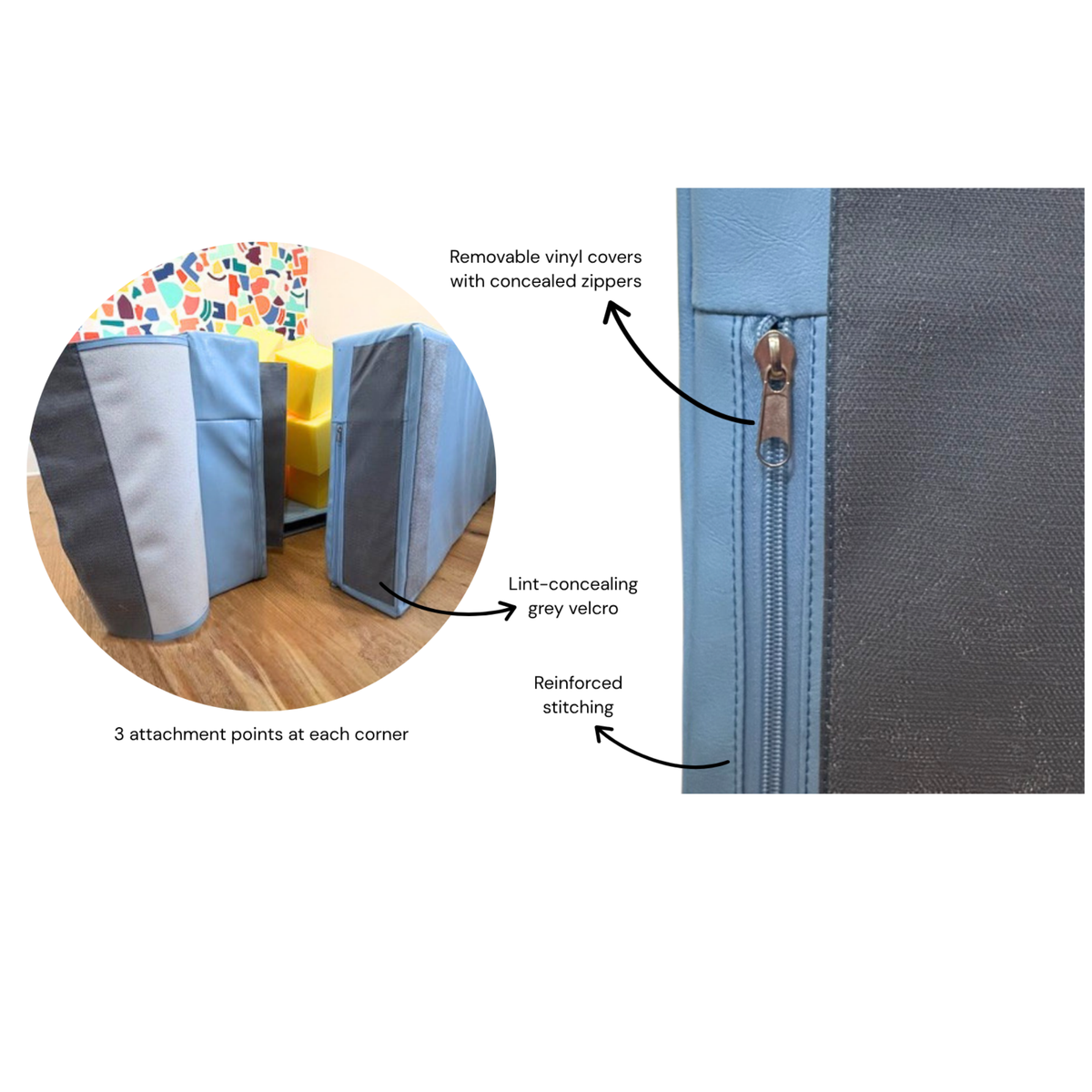 Everyday foam pit product details - removable vinyl covers with concealed zippers, lint-concealing grey velcro, 3 attachment points at each corner, reinforced stitching.