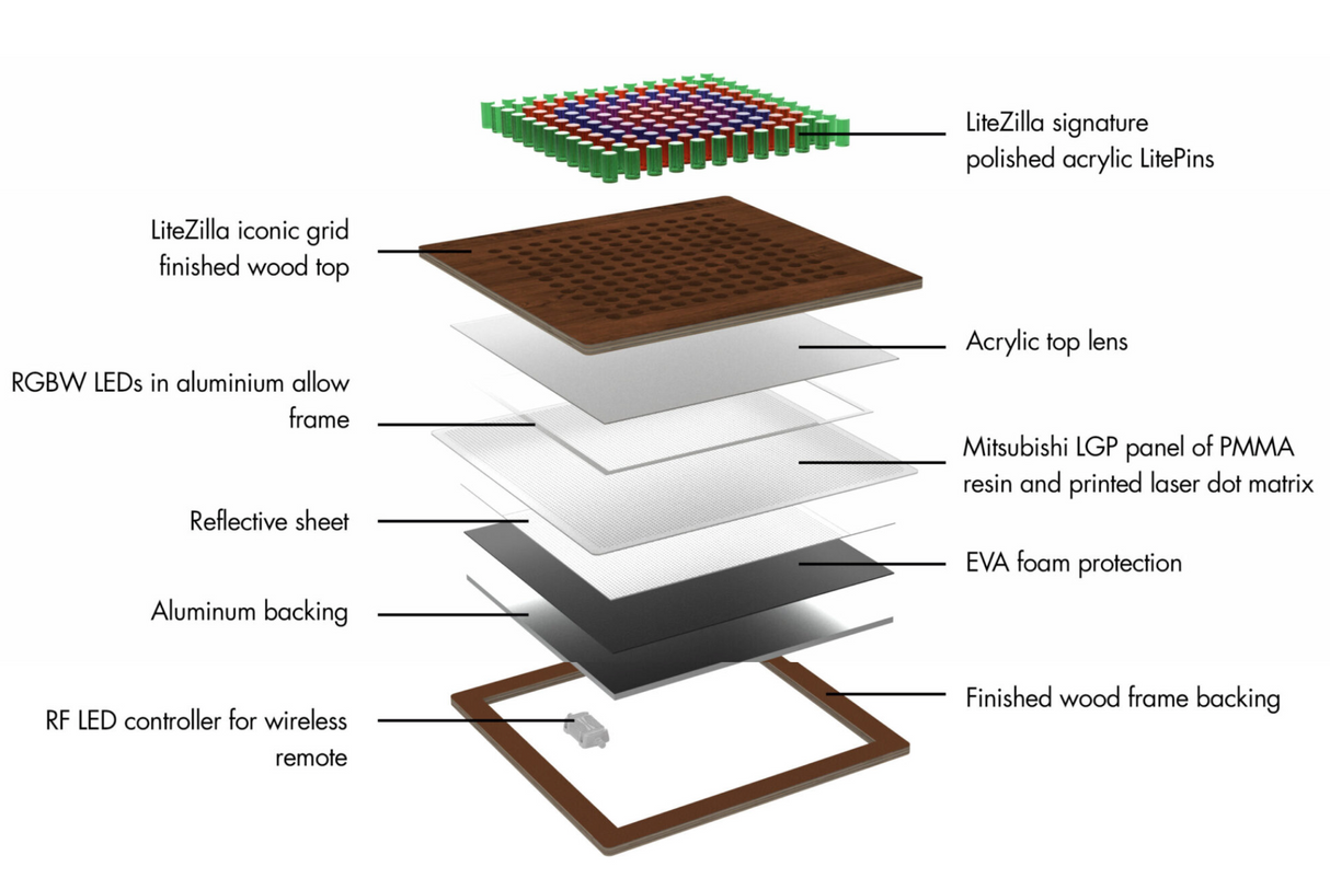 Mini Lite-Brite by LiteZilla