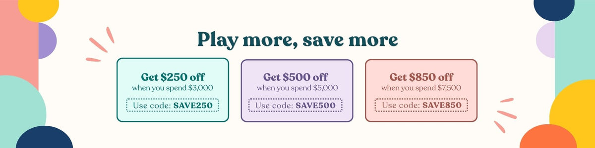 Groh Shop Play More, Save More promotion featuring three discount offers: $250 off $3,000, $500 off $5,000, and $850 off $7,500.
