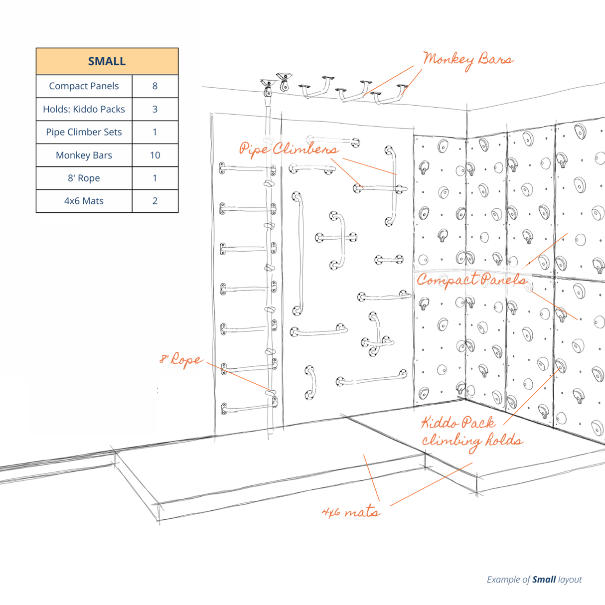 Small Active Playroom Bundle
