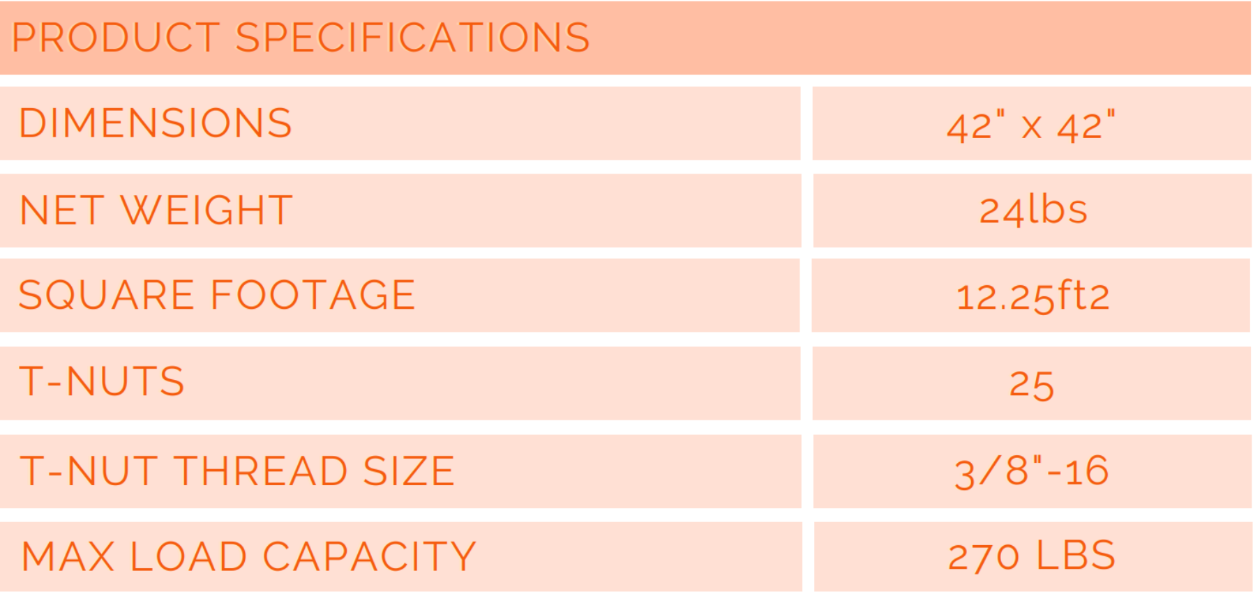 Product Specifications footer image