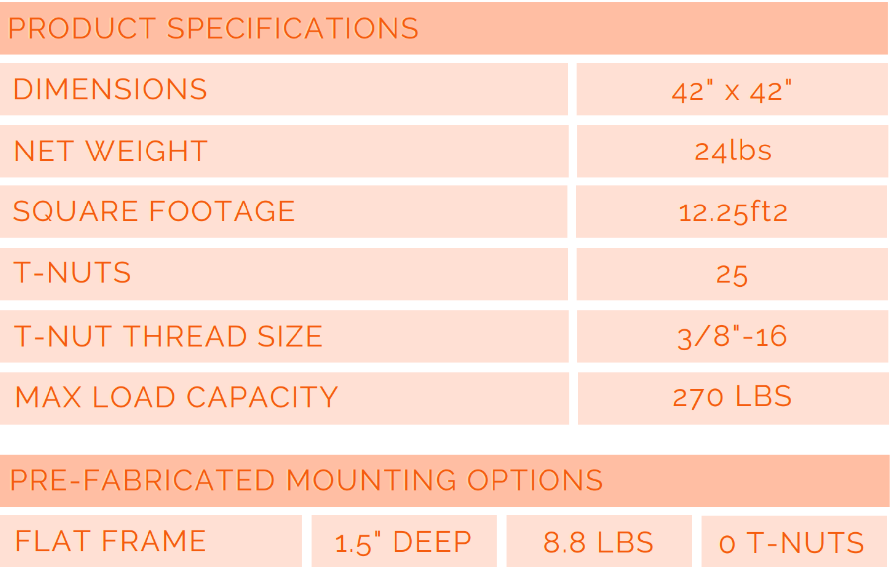 Product Specifications footer image