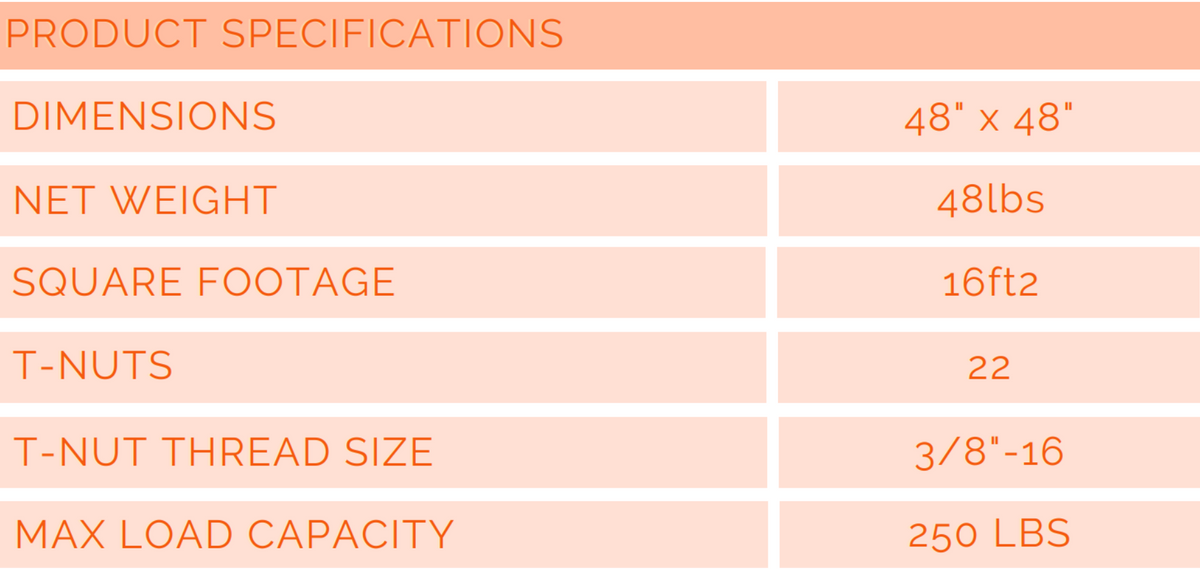 Product Specifications footer image