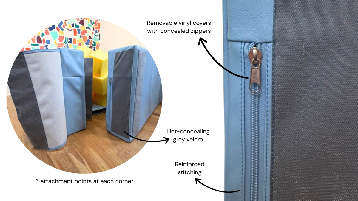 Everyday Foam Pit construction: removable vinyl covers with concealed zippers, lint-concealing grey velcro, reinforced stitching, three attachment points at each corner