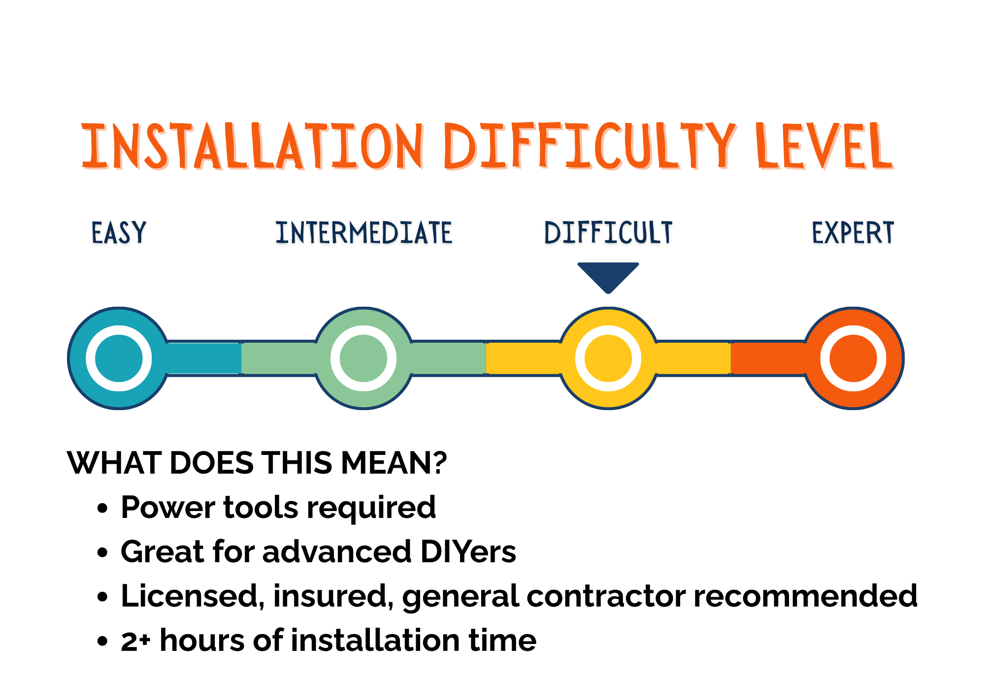 Installation Guide footer image