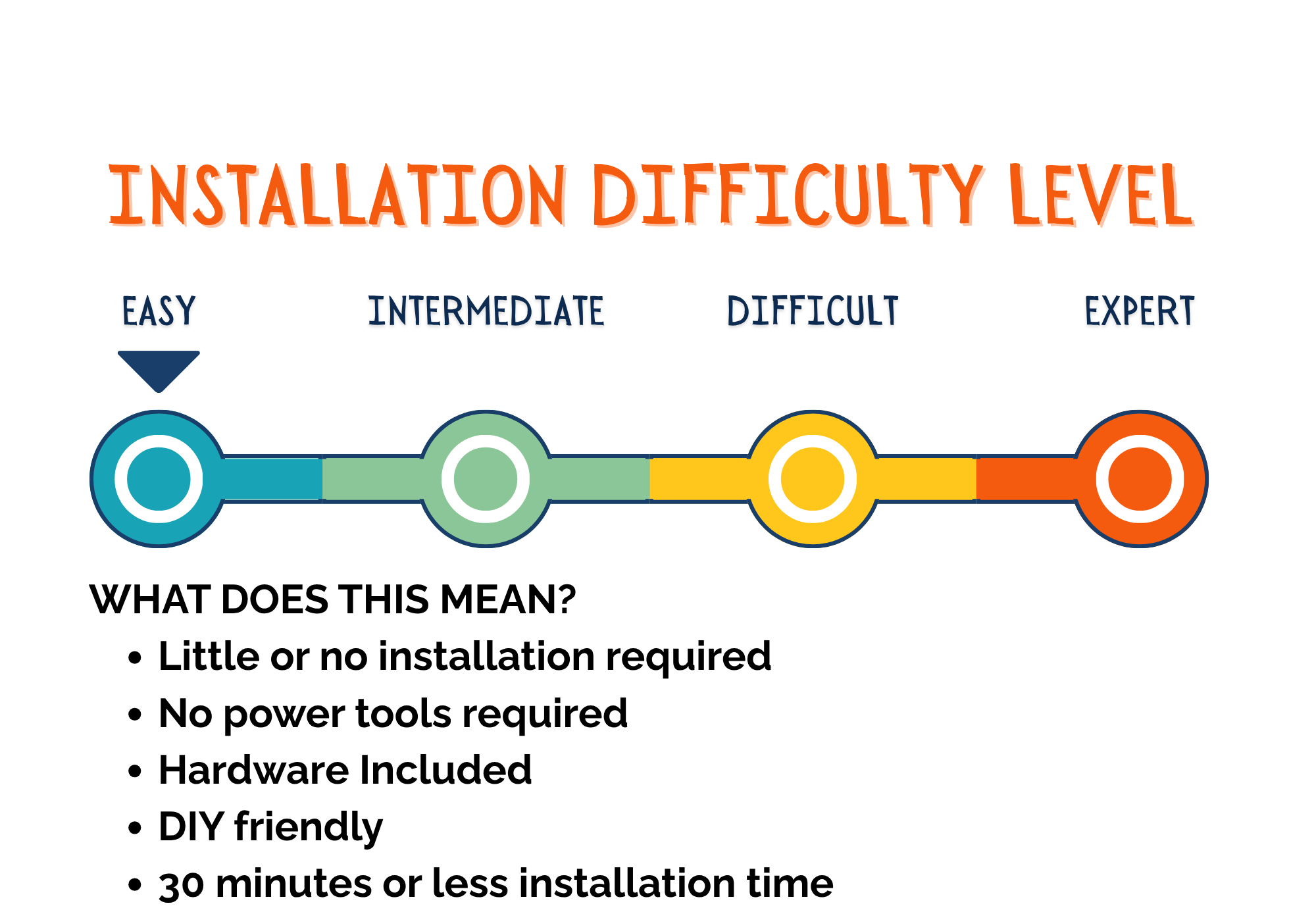 Installation Guide footer image
