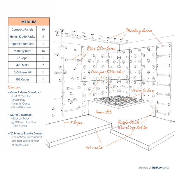 Medium Active Playroom Bundle  size