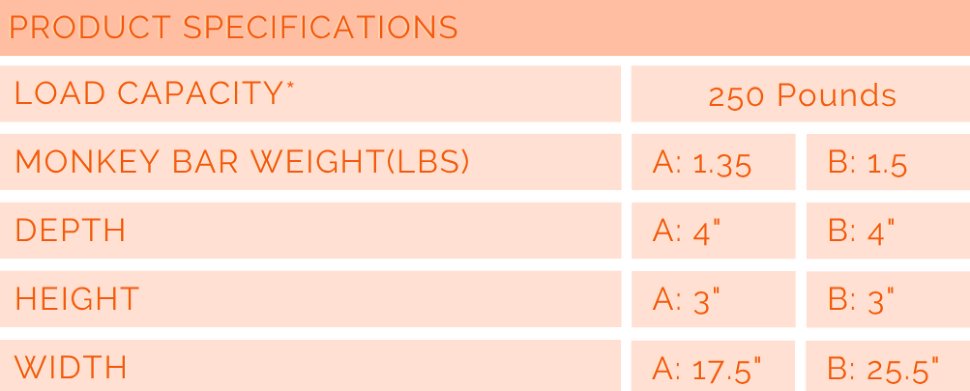 Product Specifications footer image