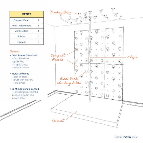 Petite Active Playroom Bundle size