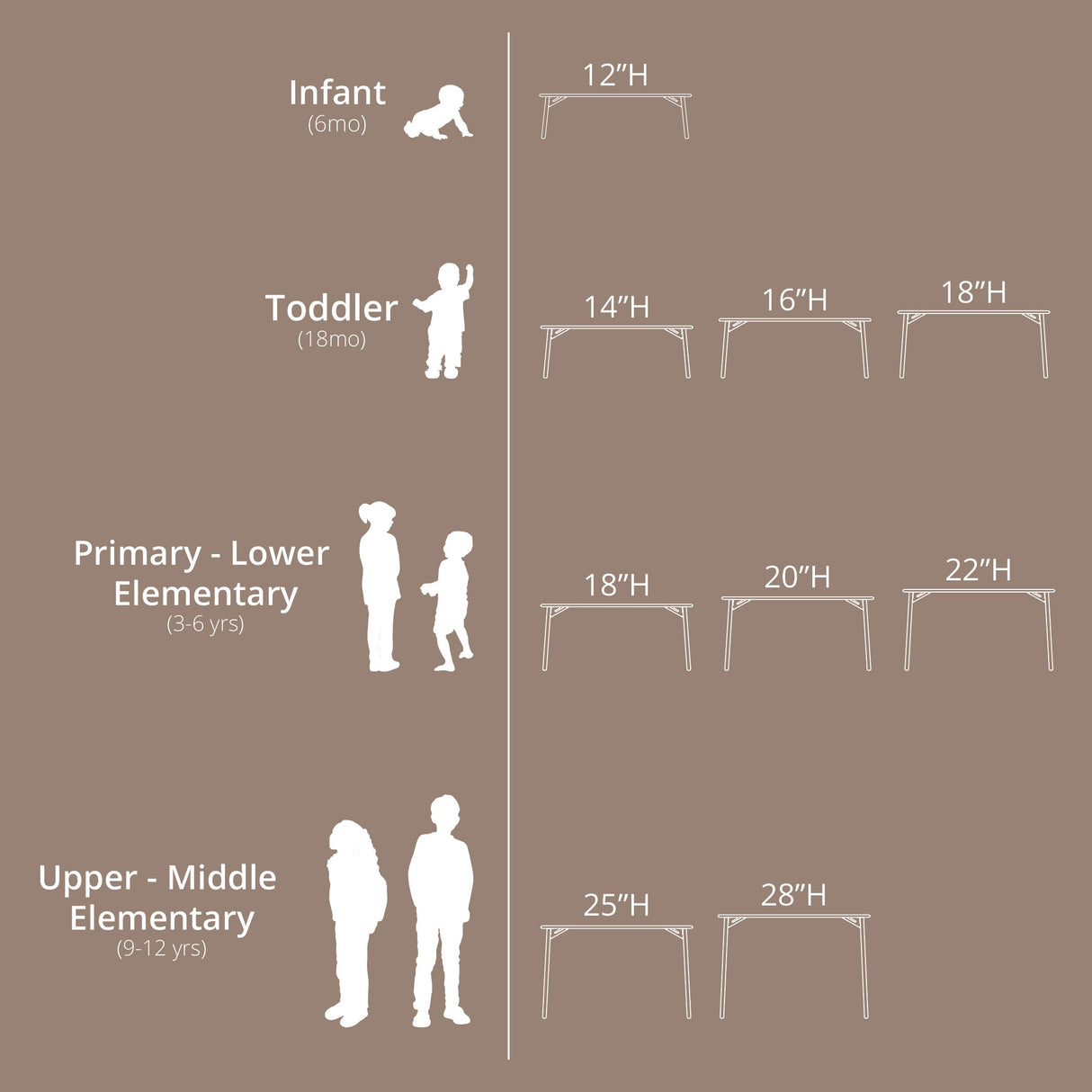 Additional Table Legs (Set of 4) by Sprout