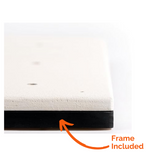Compact Panel with Standard Frame